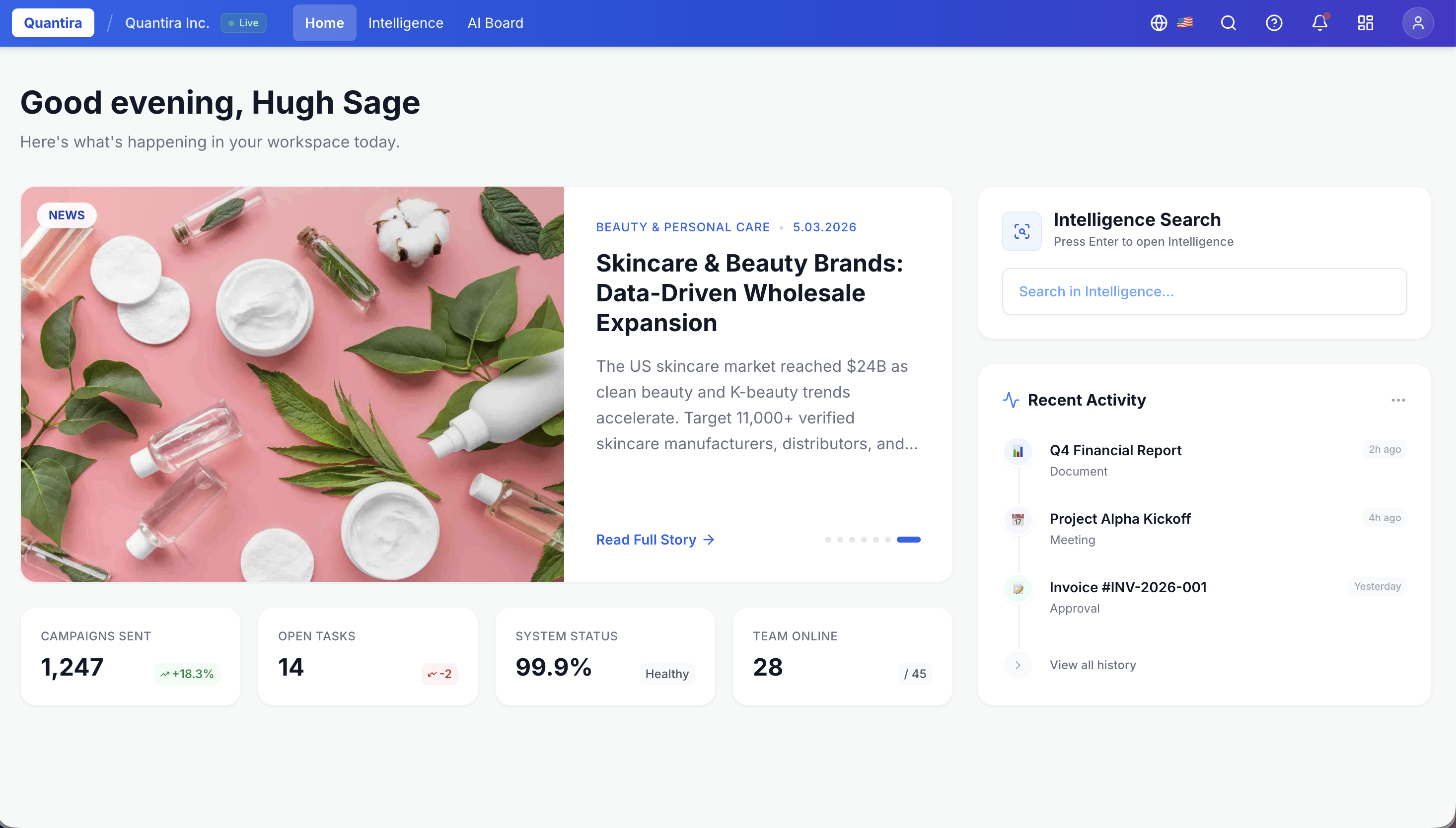 Skincare industry dashboard